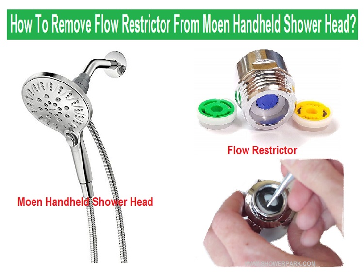 Moen Handheld Shower Head, Bathtub Flow Restrictor